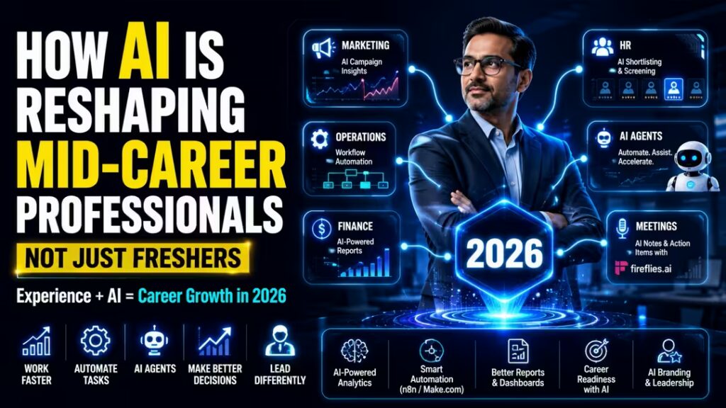 How AI Is Reshaping Mid-Career Professionals, Not Just Freshers 1 Screenshot 2026 06 20 122126