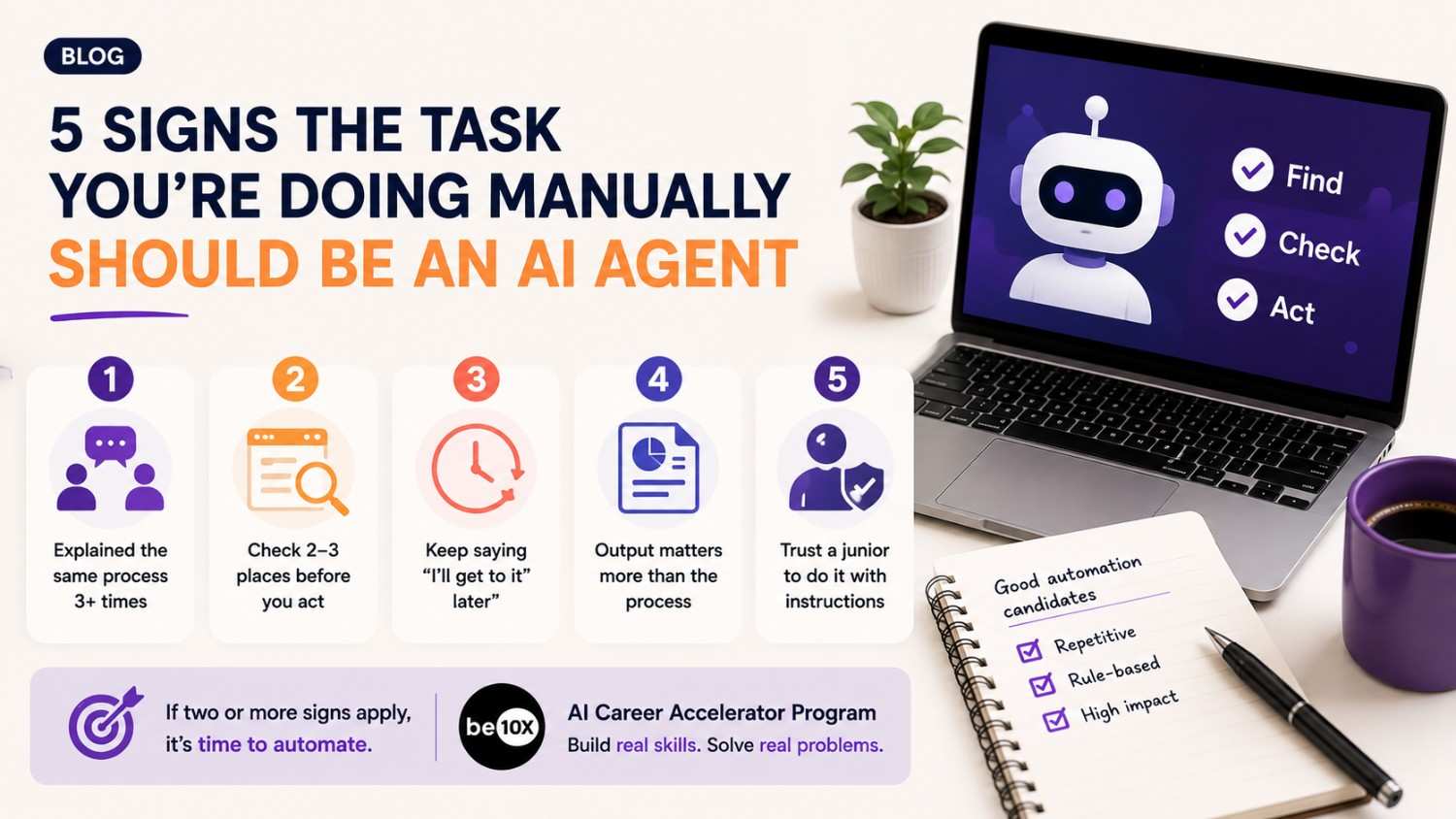 5 Signs the Task You're Doing Manually Should Be an AI Agent Instead 3 ChatGPTImageJul17202601 27 13A
